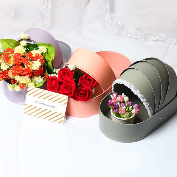 De ontwikkelingsgeschiedenis van Gift BOX